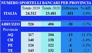 CGIL2