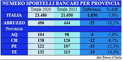 banca2