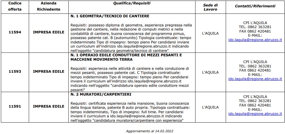 lavoro1 copia copia