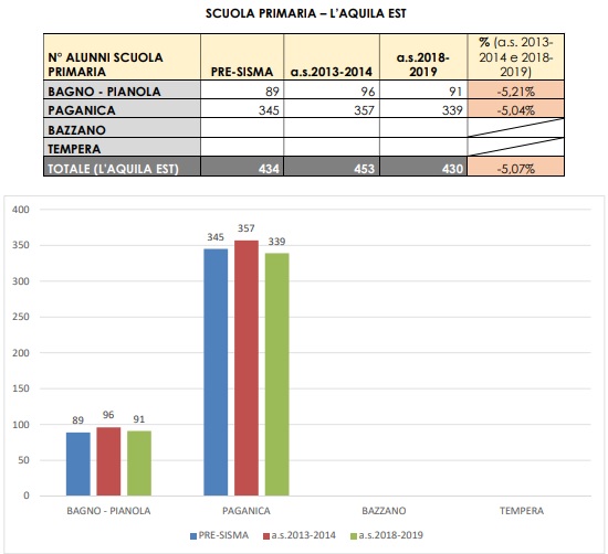 scuola14