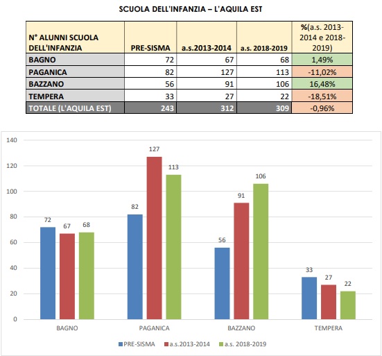 scuola9